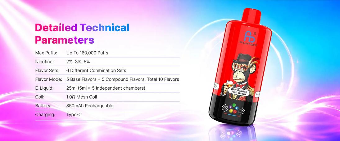 Fumot Eco 10-in-1 specifications